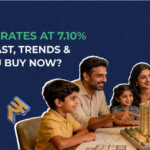 Mortgage Rates at 7.10% 2026 Forecast,